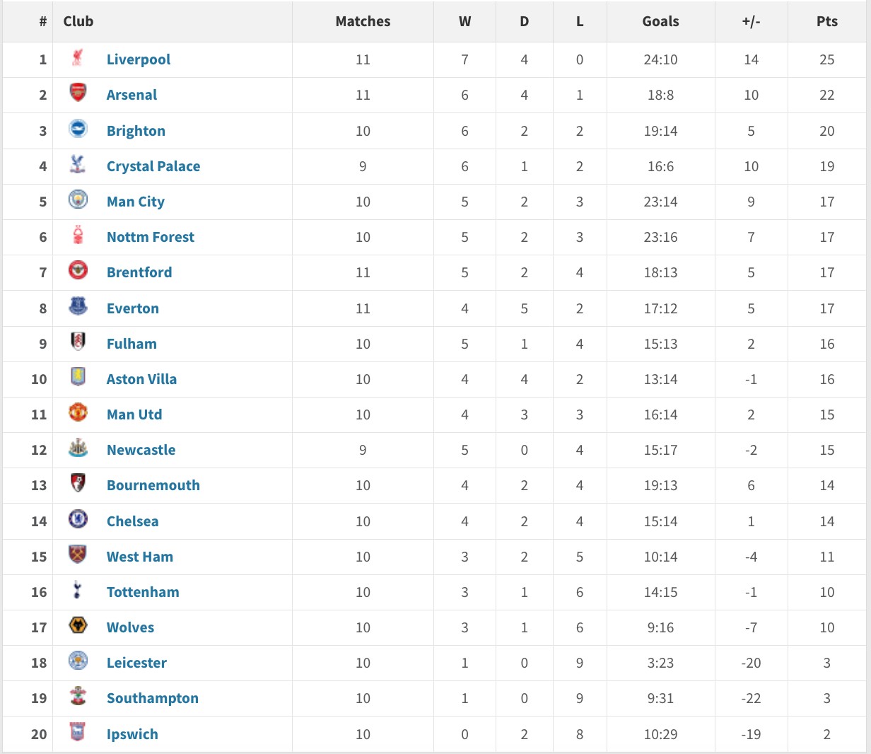 欧洲杯官方公布最新积分榜,悬念再起的简单介绍 欧洲杯官方公布最新积分榜,悬念再起的简单介绍